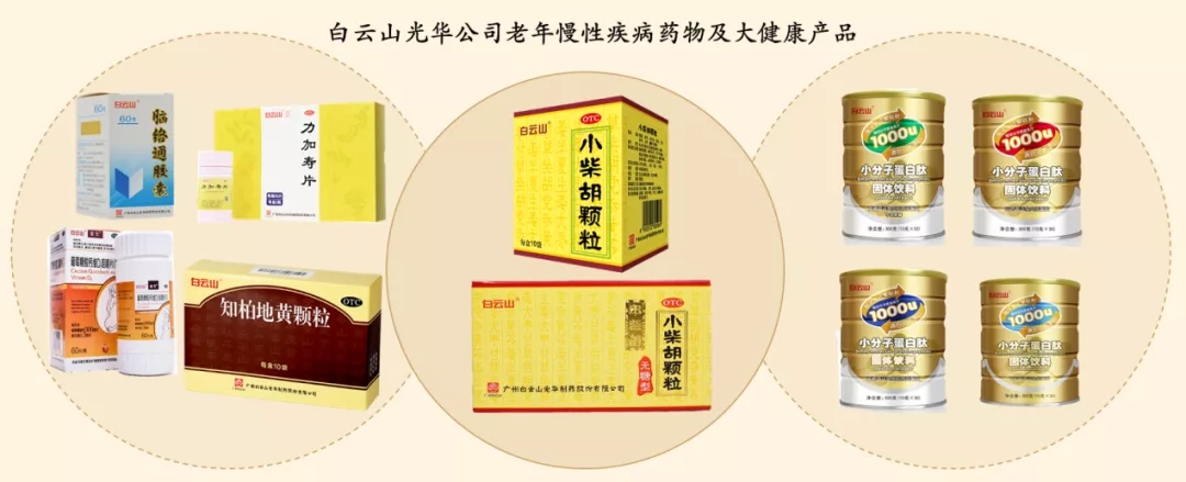 ϲѶ | ����ɽ�ط�365��˾�ٻ�2020���й���ѧ����������Ч�������Ƚ�